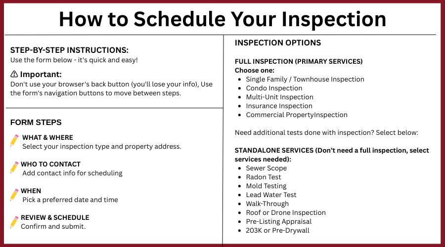 image showing how to complete an order for real inspection services
